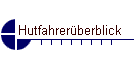 Hutfahrerberblick